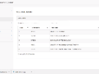 Hệ thống quản lý trường học php full code chi tiết
