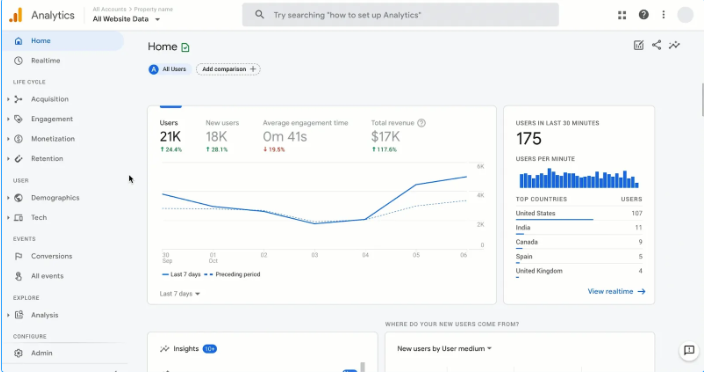 Hiểu về quản trị website và những công cụ quản lý web hiệu quả hiện nay website, quản trị website, marketing