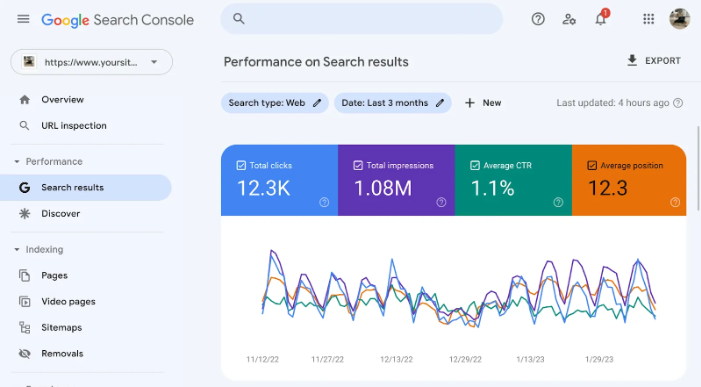 Hiểu về quản trị website và những công cụ quản lý web hiệu quả hiện nay website, quản trị website, marketing