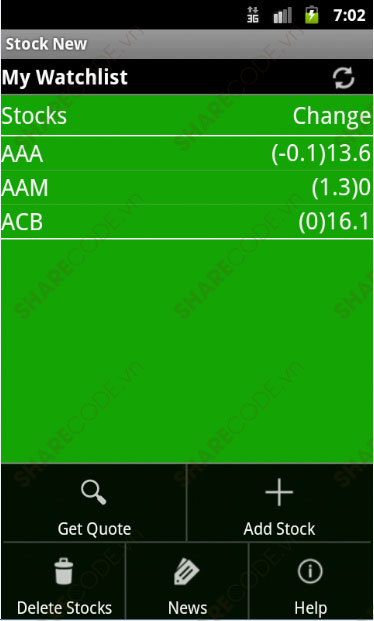 APP ứng dụng chứng khoán,chỉ số chứng khoán,app chứng khoán Android,app chỉ số chứng khoán,ứng dụng cổ phiếu