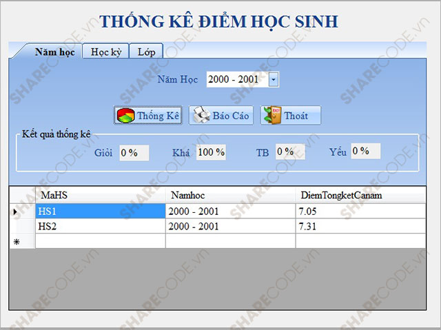 Phần mềm quản lý điểm,quản lý điểm học sinh,quản lý học sinh,quản lý điểm thi,quản lý môn học