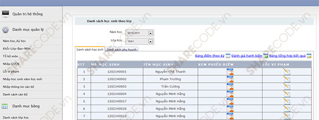 Website quản lý điểm, web sổ liên lạc điện tử, sổ liên lạc ASP.Net, web quản lý học sinh, web sổ liên lạc asp