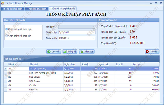 Phần mềm quản lý tài chính,quản lý thu chi trường học,quản lý học phí,chi tiêu cá nhân,quản lý tài sản,phần mềm quản lý tài chính