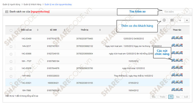 Full mã nguồn website quản lý,web giám sát hành trình xe,web Asp.net MVC3,code web quản hành trình,hành trình lái xe