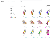Keyist Thương mại điện tử