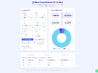 Máy tính lãi suất vay mua nhà javascript