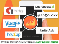 adcolony,admob,chartboost,Mobile Ads GDPR,GDPR Compliant,Mobile Ads