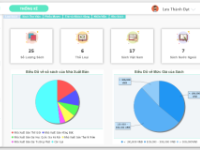 Phần mềm quản lý thư viện đơn giản