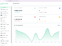 Phần mềm website quản lý kho hàng quản lý nhập hàng bán hàng | Quản lý kho hàng sản phẩm và khách hàng kho hàng tồn kho thu chi