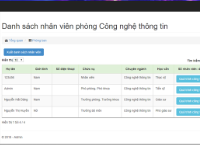 Quản lý nhân sự sử dụng asp.net full báo cáo chi tiết