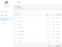 Quản lý tài chính cá nhân