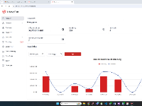 Share đồ án tốt nghiệp,đồ án tốt nghiệp web đặt đồ ăn nhà hàng php,đồ án web đặt bánh pizza php mysql,sharecode đặt hàng nhà hàng php mysql,sharecode đặt đồ ăn nhà hàng php mysql vnpay