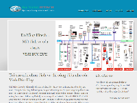 Share code html website giới thiệu công ty