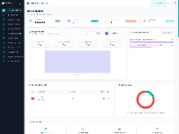 share code web do choi laravel,source code kidzone laravel sku,code web ban do choi tre em,source code ban hang laravel flash sale