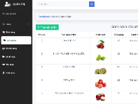 Share code website thương mại điện tử bán trái cây php thuần + Full báo cáo