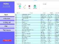 Souce code Quản lý nhà sách java swing (full code + database + word báo cáo)