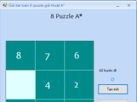 Source code giải bài toán 8-puzzle bằng giải thuật A*. Trí tuệ nhân tạo
