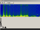 Source code of Visualizing Sound