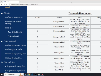 Source code và báo cáo đồ án tốt nghiệp quản lý kho hàng có chức năng in mã vạch, lập trình bằng PHP, đầy đủ file Word và slide báo cáo thuyết trình năm 2024