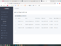 Source code web quản lý nhân sự nhân viên php mysql, có báo cáo