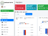 Source code Website quản lý bán trà sữa tích hợp POS bán hàng tại chỗ cho cửa hàng PHP & MYSQL - có báo cáo thông kê bán hàng cho cửa hàng