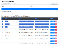 Source Web quản lý phần mềm, bản quyền License Server