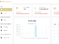 Trang web thương mại điện tử Django