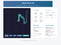 Trò chơi rắn AI sử dụng javascript