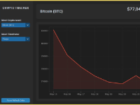 Ứng dụng Crypto Tracker