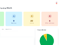 Ứng dụng du lịch sử dụng công nghệ Flutter & NodeJS