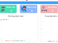 quản lý nhân sự,Ứng dụng,quản lý cá nhân,Ứng dụng quản lý nhân sự