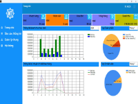 Ứng dụng quản lý bán hàng sử dụng C# và SQL server