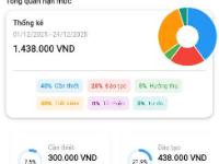 Ứng dụng quản lý tài chính cá nhân flutter