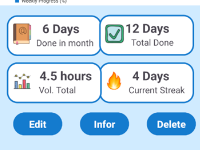 Ứng dụng theo dõi thói quen hàng ngày