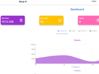 Ứng dụng web thương mại điện tử NodeJS