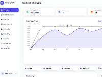 Web bán bánh mì và đồ ăn sáng