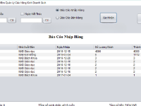 Web bán sách bằng java giao diện đẹp full báo cáo
