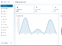 Web POS hiệu sách bán sách và văn phòng phẩm