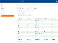 Web quản lý hàng tồn kho bằng PHP