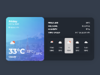WebApp-Dự báo thời tiết