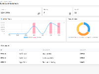Website bán kính mắt thời trang