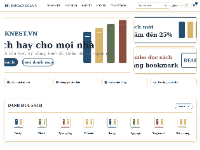 Website bán sách bằng PHP thuần