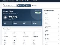 Website dự báo thời tiết
