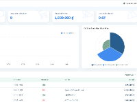 Website hỗ trợ bán hàng cho cửa hàng