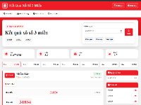 Website Kết Quả Xổ Số 3 Miền