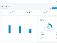 Website kinh doanh các sản phẩm nước khoáng Lavie