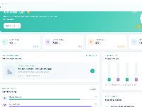 Website luyện Toán theo cấp độ tích hợp AI