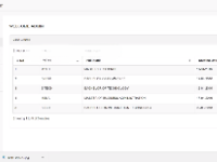 Website php quản lý trường học chi tiết