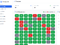 Website Quản Lý Bãi Giữ Xe Trung Tâm Thương Mại