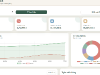 Website quản lý chi tiêu cá nhân